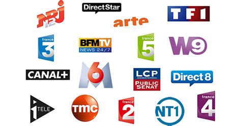evdod devient|VO, chaînes TV françaises depuis l’étranger .